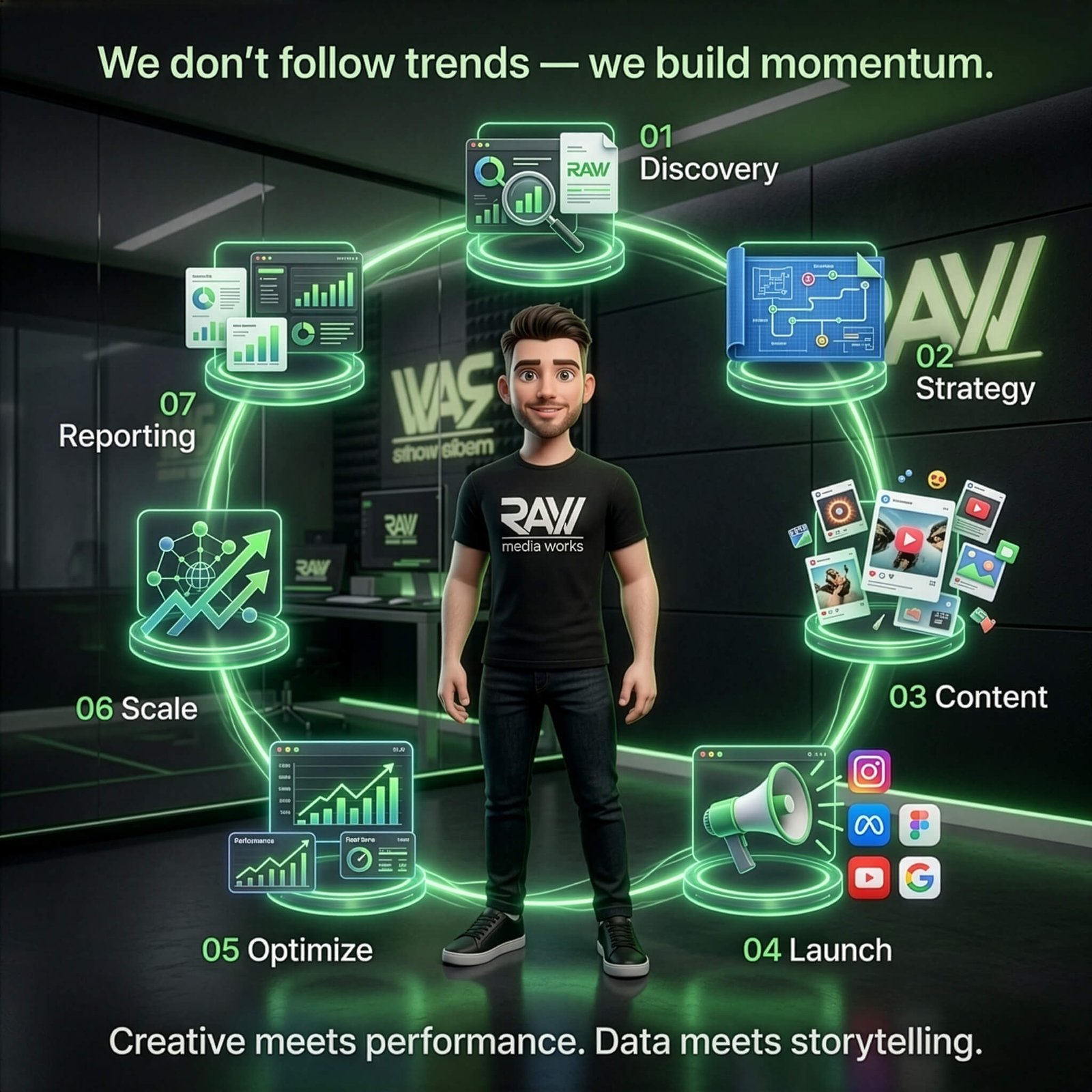 We don’t follow trends — we build momentum.